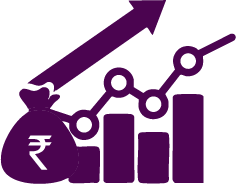 Icons for higher returns