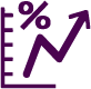 Portfolio management icons for balance, wealth, restrictions, and diversification.