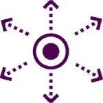 Icons highlighting venture capital investment benefits