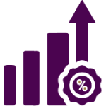 Icons highlighting venture capital investment benefits